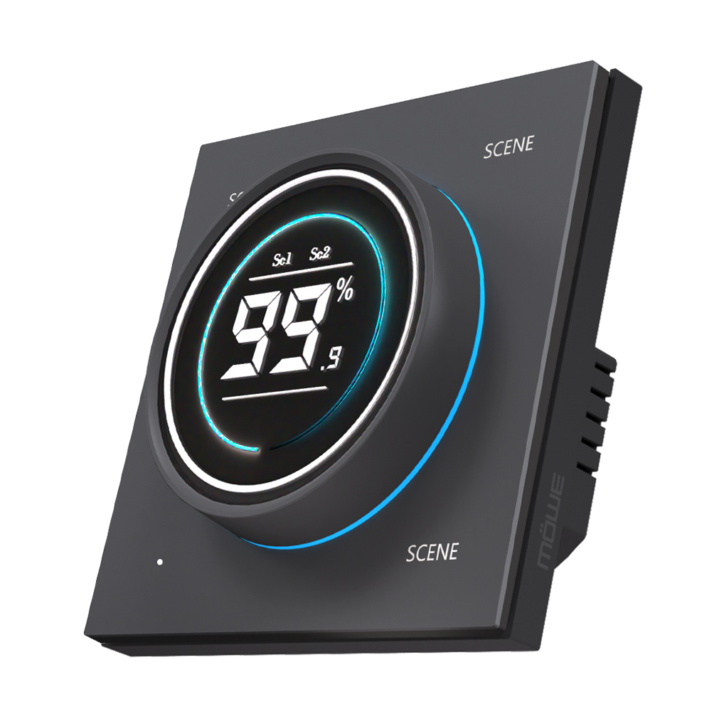 Avantgarde Series – 1G+3S Mosfet - Image 4