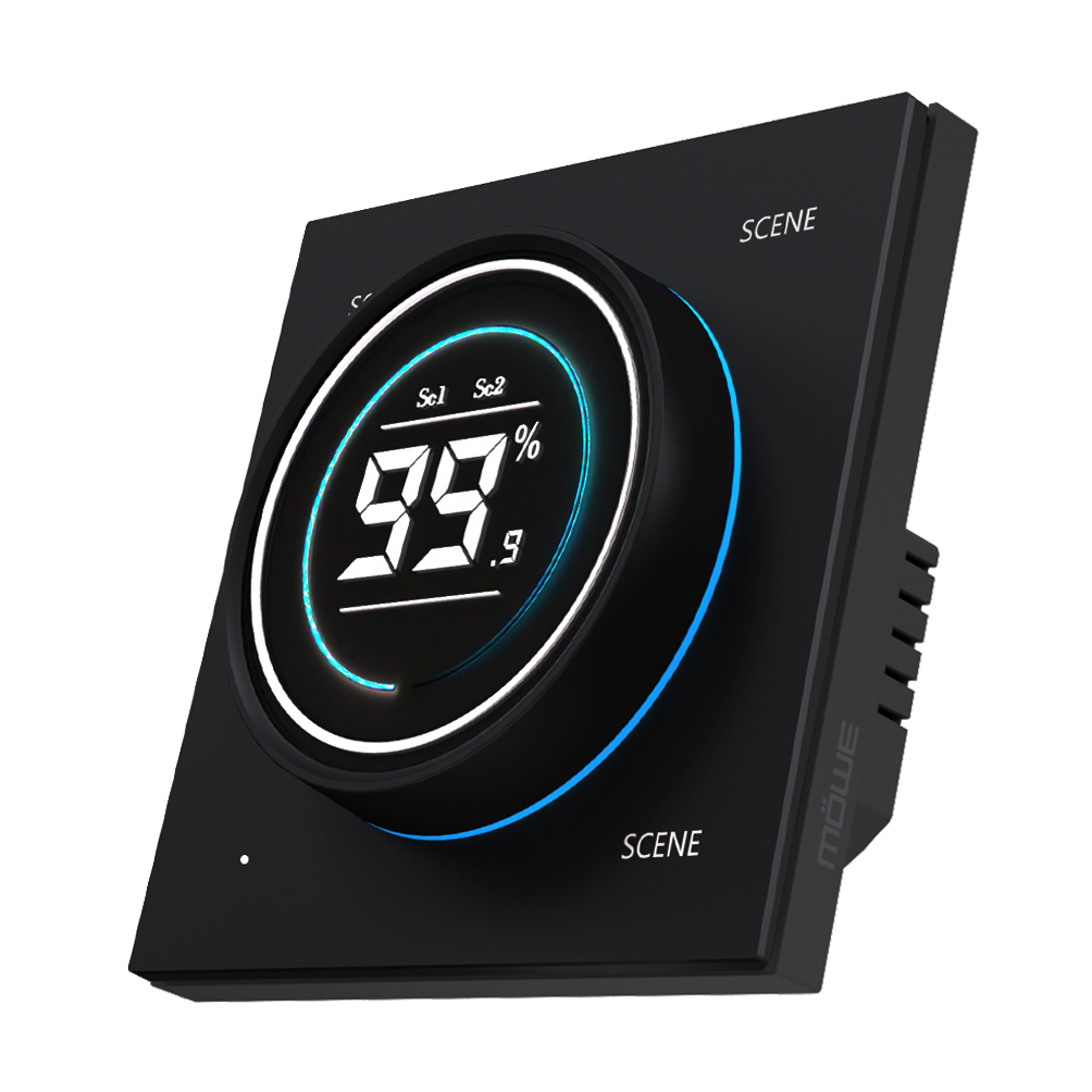 Avantgarde Series – 1G+3S Mosfet - Image 2