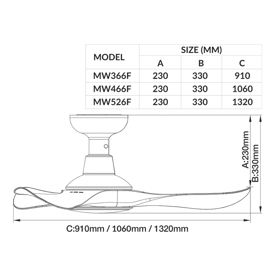 Technical drawing of a ceiling fan with dimensions: blade span 910/1060/1320 mm and height A 230 mm, B 330 mm; table lists MW366F, MW466F, MW526F sizes.